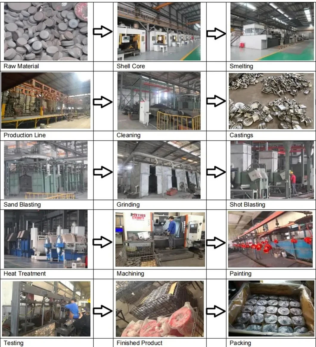 Customized Yuken Series Hydraulic Valve Foundry Ductile Iron Valve Casting