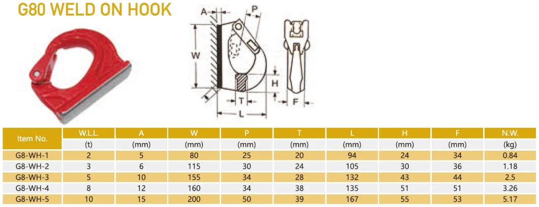 G80 Lifting Points Series Weld on Hook